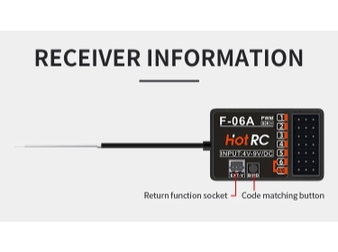 HT-F-06A 6 ch FHSS mottaker med telemetri